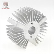 Round Led Heatsink
